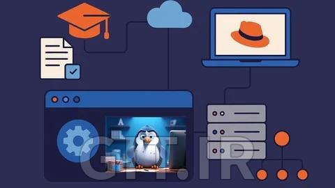Red Hat Certified Engineer (RHCE) EX294: Complete Exam Prep