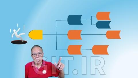 Root Cause Analysis: A Cause-&-Effect Relationship Approach