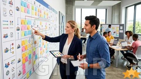 SAFe POPM Product Owner/Product Manager Training | Latest |
