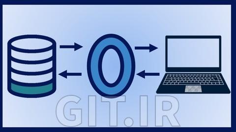 SAP ABAP,  BTP CAPM, RAP, OData, ABAP on Hana, UI5 Fiori BAS