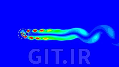 Savonius wind turbine CFD analysis and validation