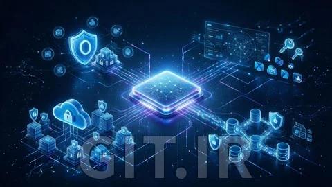 SC-100: Microsoft Cybersecurity Architect Exam Prep 2026