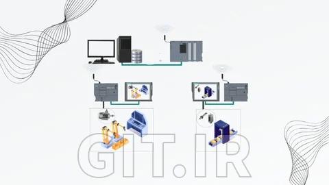 SCADA Systems: From Fundamentals to Advanced Applications