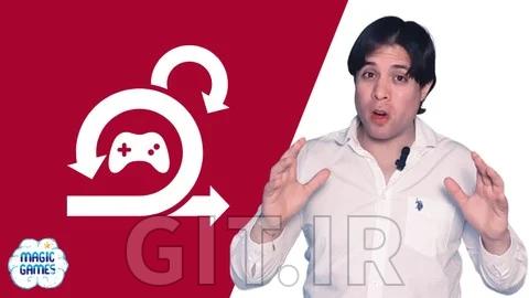 Scrum for Indie Game Development