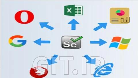 Selenium V4.36-Java- Advanced Framework Course-OCT'25 Update