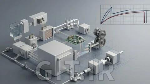 Simscape for Battery Simulation and Thermal Management