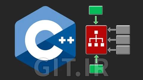 Mastering Smart Pointers - shared_ptr & weak_ptr