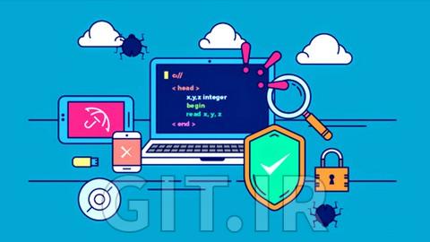 Software Testing for Product Quality