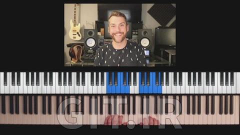 Solfège and Ear Training: Beginner 101 (Pentascales)