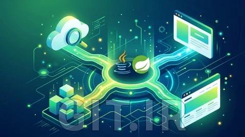 Spring MVC Mastery: Architecture, Request Handling, & REST