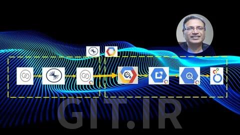 Streaming data pipeline using Confluent Kafka & Google Cloud