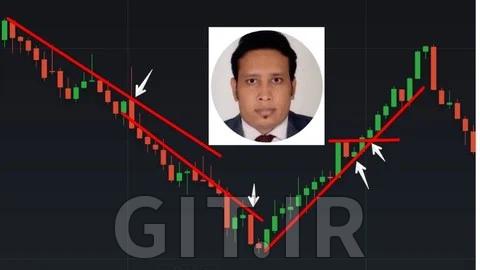 Sure Shot Strategy Course for Binary Option Trading
