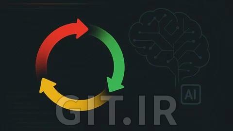 TDD in Action with AI: From Fundamentals to Production