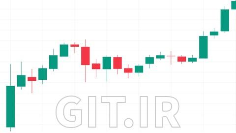 Learn Reading Charts and Price Action in Any Trading Market