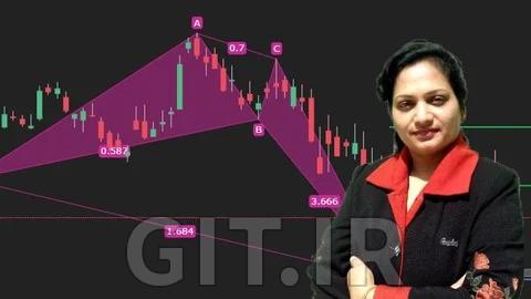 Stock & Forex Trading  With Chart Pattern Technical Analysis