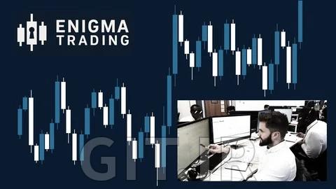 The Complete Foundation to Advanced in FOREX Trading 2026