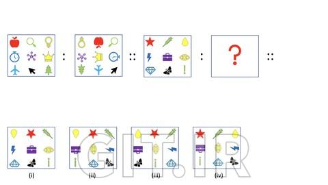 Analytic / Abstract / Visual / Non - Verbal Reasoning Course