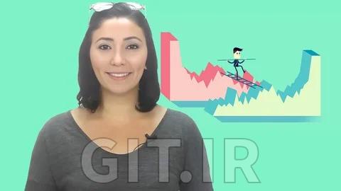 Economics: Market Forces of Demand, Supply and Equilibrium