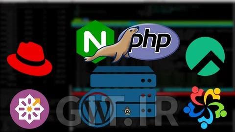 The Perfect NGINX Server - RHEL 10 Edition