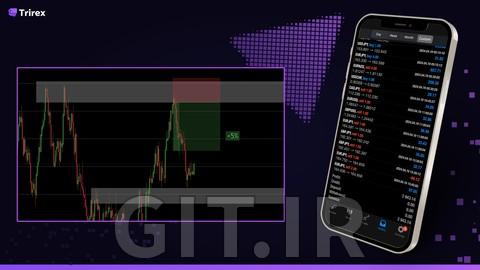 The Strategy Anyone Can Trade (Hedging)