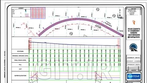 The Ultimate Civil 3D For Road Design Course