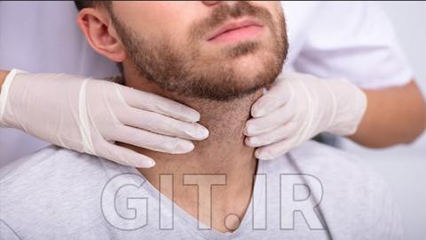Thyroid Gland: Anatomy, Physiology and Pathophysiology