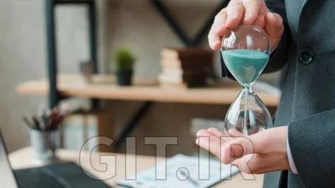 Time Management and Personal Effectiveness