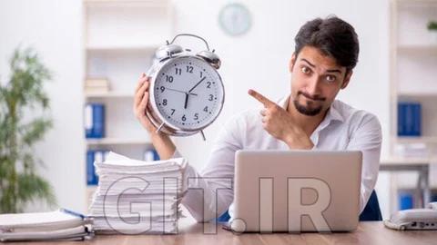 Time Management and Productivity Mastery for Entrepreneurs