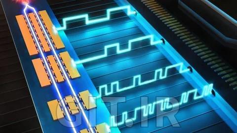 Timing Analysis Foundations: STA Concepts, Analysis & Fixes