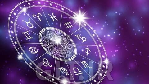 Financial Astrology