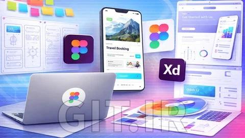 UI UX Design Figma 2026: The Complete Web & Mobile Designer
