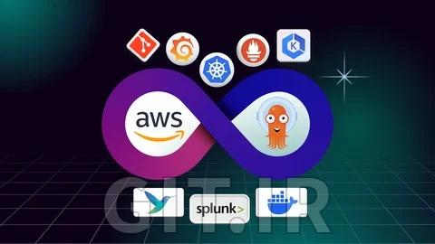 Ultimate DevOps Project: AWS, Kubernetes, CI/CD with ArgoCD