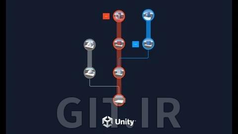 Unity Version Control with Unity 6