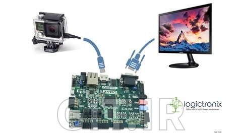 Video Processing with FPGA