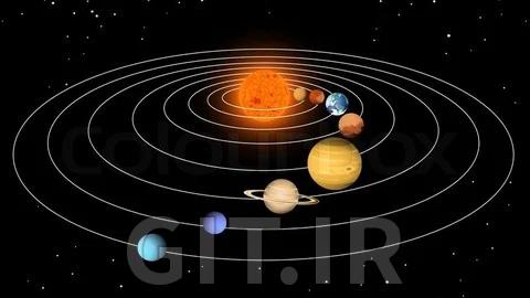 W D Gann Mathematical Course