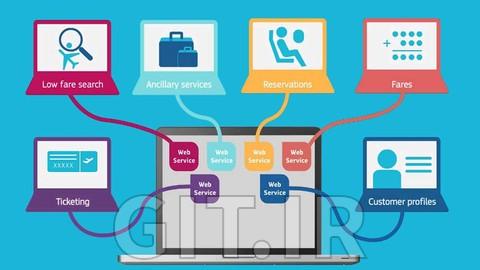 Webservices API Testing with Rest Assured API & POSTMAN 2023
