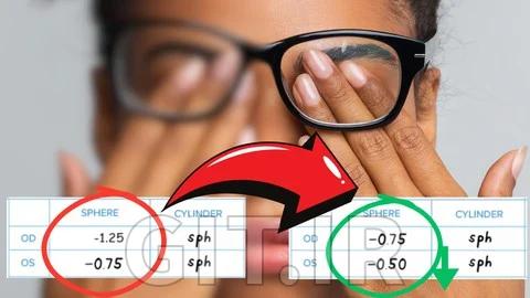 Hands-on Eye Yoga Exercises to Improve Eyesight - Face Yoga