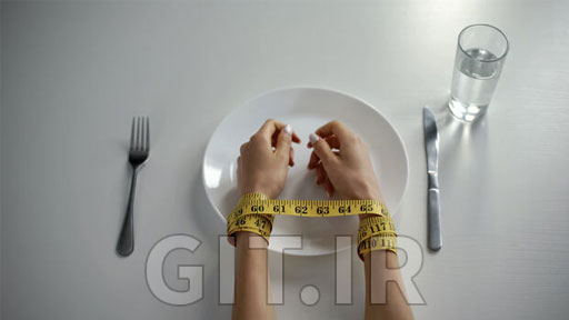 Complete Weight Loss Program-Full Course