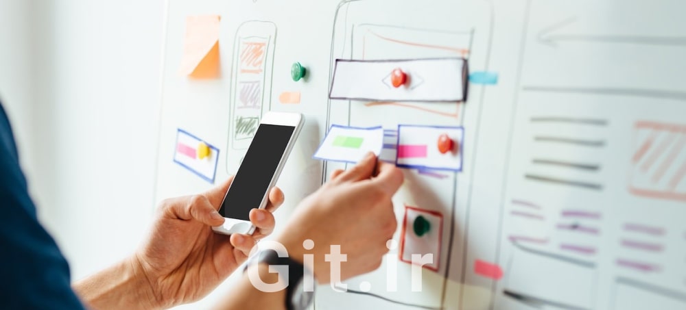 User experience (UX)