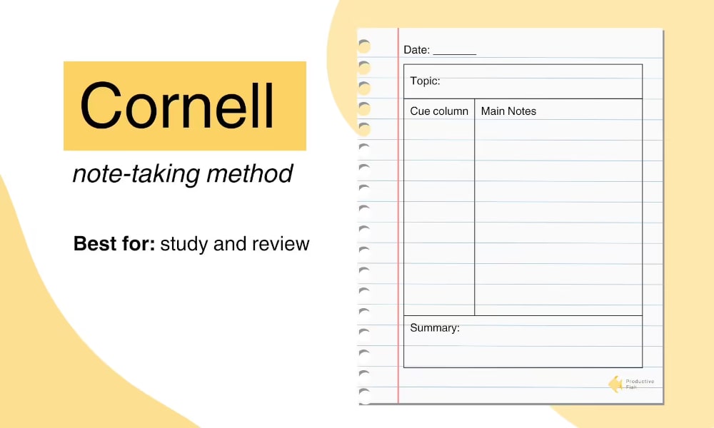 cornell method