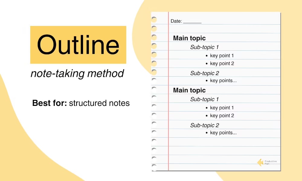 outline method