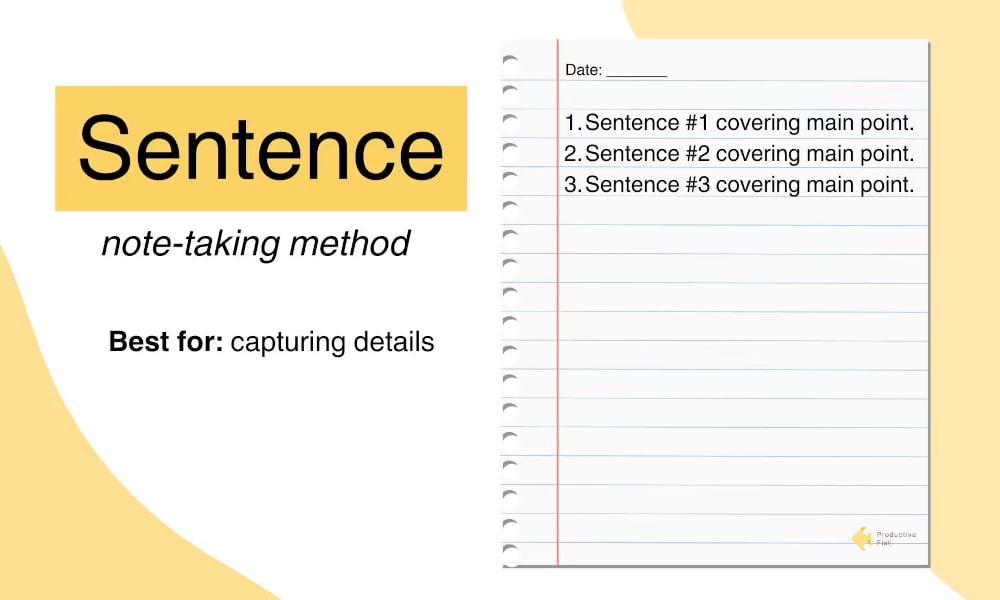 sentence method