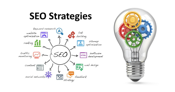 SEO strategies