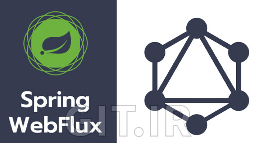 Spring WebFlux Masterclass: Reactive Microservices [2024]