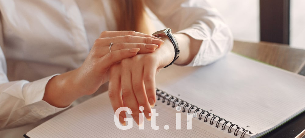 time management