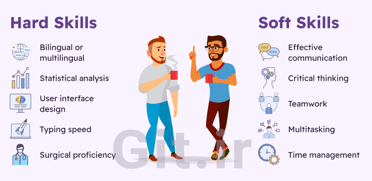 Hard Skills vs. Soft Skills