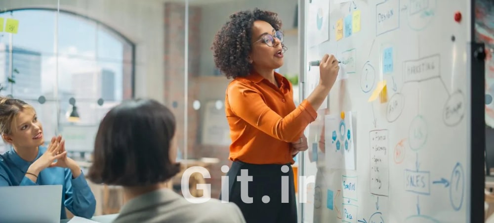 become an entrepreneur