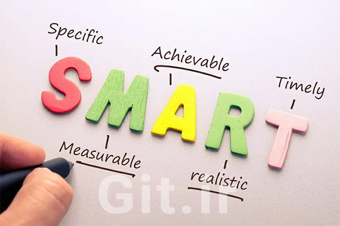 Making SMART Goals