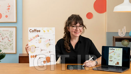 Visual Storytelling Through Infographics