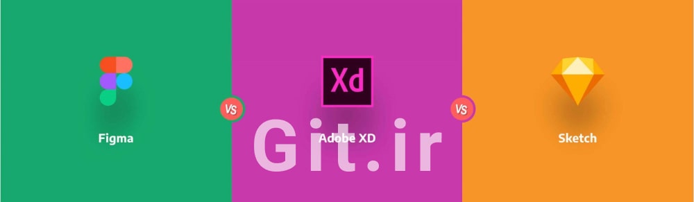 Comparison Sketch, Figma and Adobe XD
